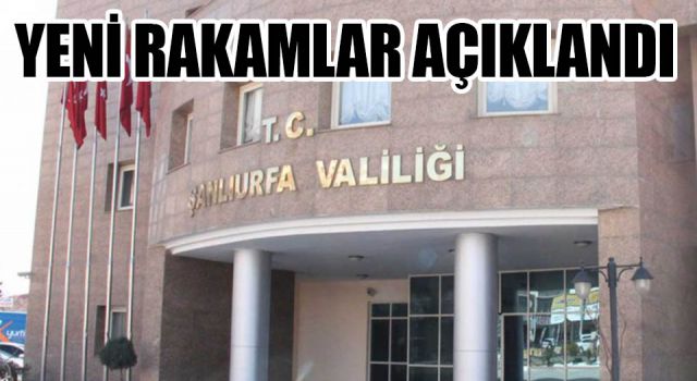 Urfa'da korona vaka sayısı artıyor