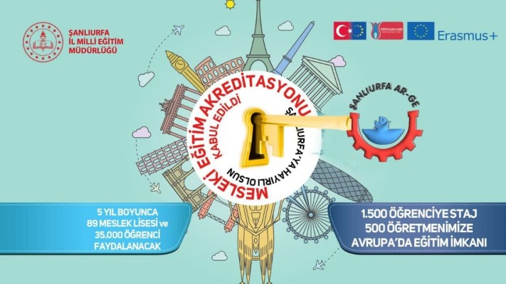 Şanlıurfa İl Milli Eğitim Müdürlüğü Erasmus Akreditasyonu aldı.