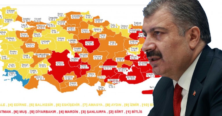 Bakan Koca'dan uyarı