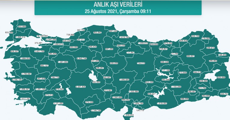 Şanlıurfa'nın aşılanma sayısı 1 milyonu aştı
