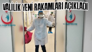 Urfa'da durum vahim!