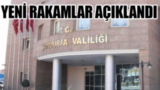 Urfa'da korona vaka sayısı artıyor