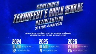 Şanlıurfa TEKNOFEST'e Hazırlanıyor: 113 Projeye 3,1 Milyon TL Destek